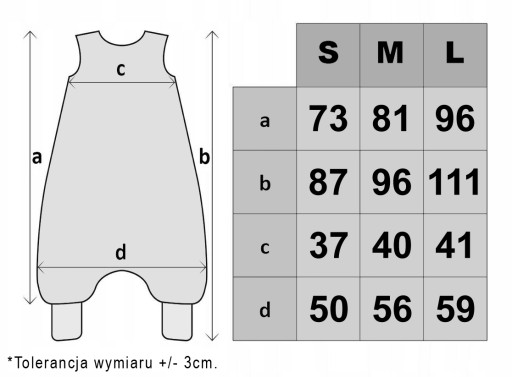 ЛЕТНИЙ спальник на ножках 68-86 S ВЫКРОЙКИ!!!