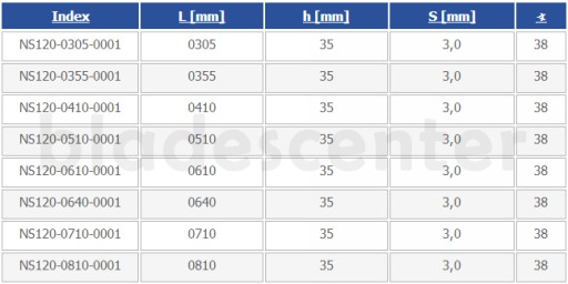 Нож строгальный 640х35х3,0 экстра хром глобус