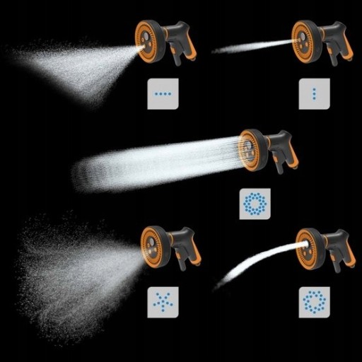 Пистолет-распылитель FISKARS MULTI 1065482 Передний
