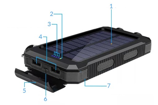 МОЩНЫЙ ПИТАНИЕ БАНК 20000 мАч СОЛНЕЧНАЯ СОЛНЕЧНАЯ, 2xUSB С КОМПАСОМ, двойной ФОНАРЬ + КЛЮЧ