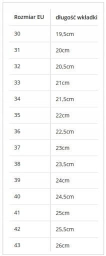ТАНЦЕВАЛЬНАЯ ОБУВЬ ДЛЯ ЛАТИНО САЛЬСА 7 см - ИЗ ПОЛЬШИ
