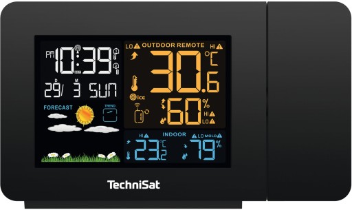 Метеостанция Technisat IMETEO P1
