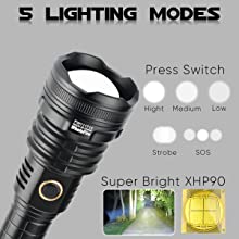 Светодиодный фонарик WholeFire XHP90