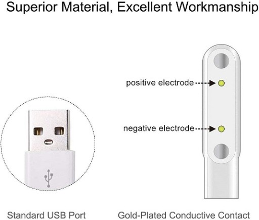 USB-кабель Магнитное зарядное устройство для умных часов IP67
