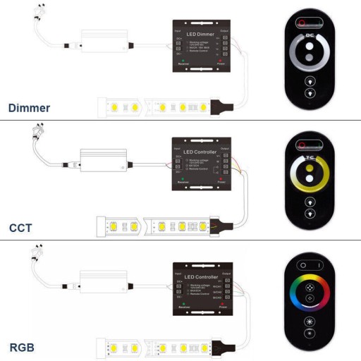 ŚCIEMNIACZ RADIOWY PILOT 18A 216W 12V 24V RGB LED