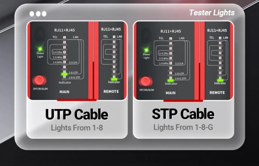 КАБЕЛЬНЫЙ ТЕСТЕР ТЕСТЕР СЕТЕВЫХ КАБЕЛЕЙ RJ45 И RJ11 UTP/STP AMPCOM