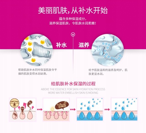 BIOAQUA Baby Skin BB Крем Тональный крем для лица Ma