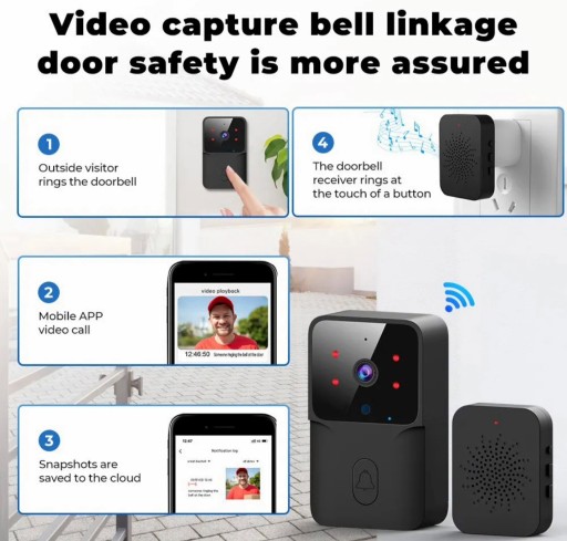 Беспроводной Wi-Fi дверной звонок и камера Умная уличная камера Tuya