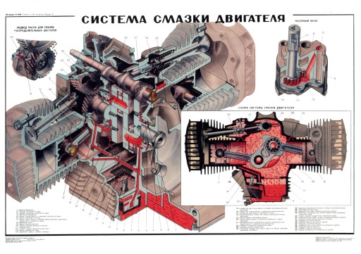 Старый постер Мотоцикл К-750, М72, Днепр 70х50см