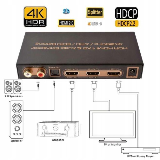 Разветвитель HDMI 1x2 4K ARC EDID HDR Аудио SPDIF RCA