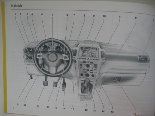 OPEL ZAFIRA B 2005-2008 Руководство по эксплуатации польское оригинал 08/2005