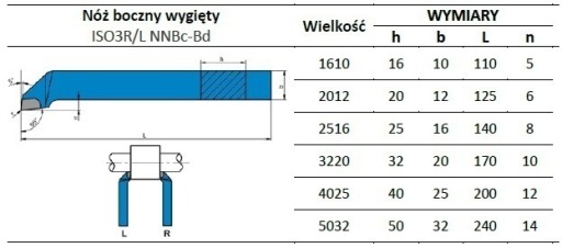 NNBc 16x10 S20 ISO3R Токарный нож правый