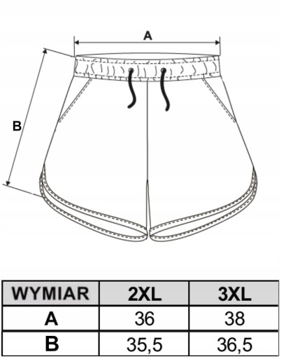 Женские короткие шорты XXL MORAJ