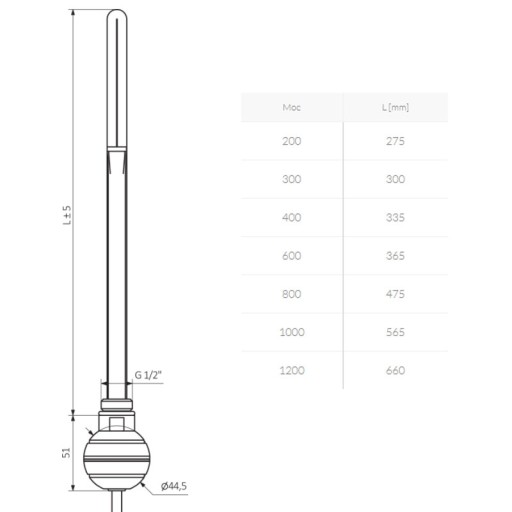 радиаторный обогреватель - REG2 1200W - хром