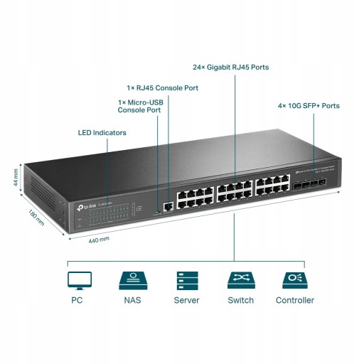КОММУТАТОР TP-LINK TL-SG3428X 24 порта Gigabit SFP+