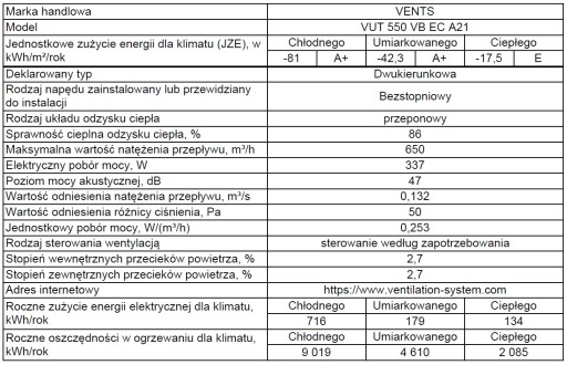Рекуператор ВЕНТС ВУТ 550 ВБ ЕС А21