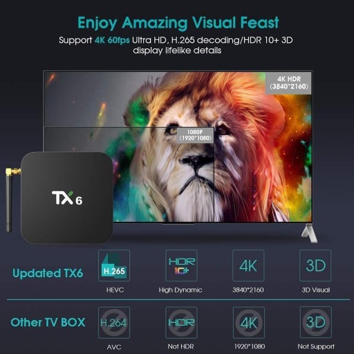 ТВ-бокс TX6, четырехъядерный процессор ARM Cortex-A534 ГБ, ОЗУ 32 ГБ