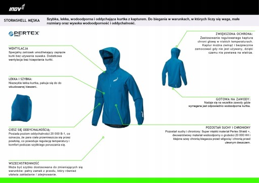 INOV-8 Stormshell FZ v2 женская — дождевик — НОВИНКА