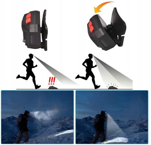 РЕГУЛИРУЕМАЯ СВЕТОДИОДНАЯ ФАРА USB ДАТЧИК ДВИЖЕНИЯ