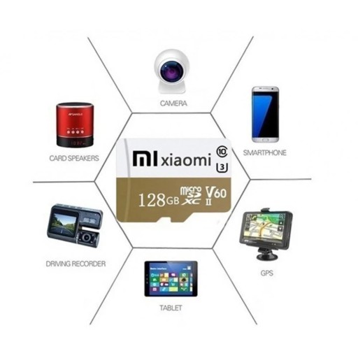 Карта памяти XIAOMI Карта памяти microSD емкостью 1 ТБ