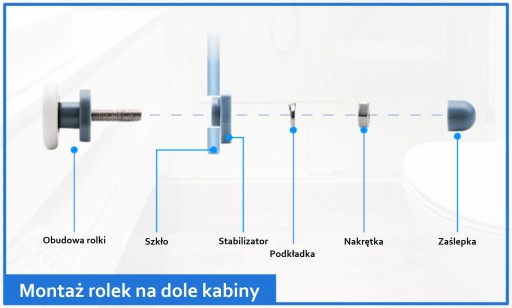 РОЛИКОВЫЕ ЭКСЦЕНТРИЧЕСКИЕ ДЛЯ ДУШЕВЫХ КАБИН 23ММ ОДИНАРНОЕ ДНО