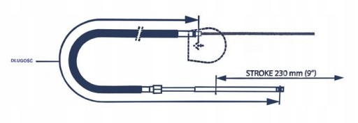 КАБЕЛЬ УПРАВЛЕНИЯ PRETECH 3,05 (10 ФУТОВ) 44101