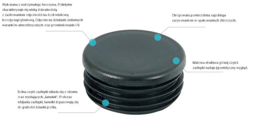 Заглушка для круглой трубы 1 дюйм (10 шт.)