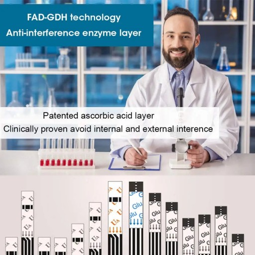 SINOCARE Глюкометр и измеритель мочевой кислоты