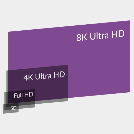 Kabel Złącze USB-C 3.1 HDMI 8K Przewód Spacetronik Adapter KCH-SPA010 1m