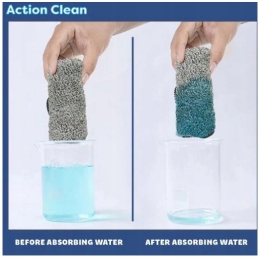 ACTIONCLEAN – ИНСТРУМЕНТ ДЛЯ ЧИСТКИ