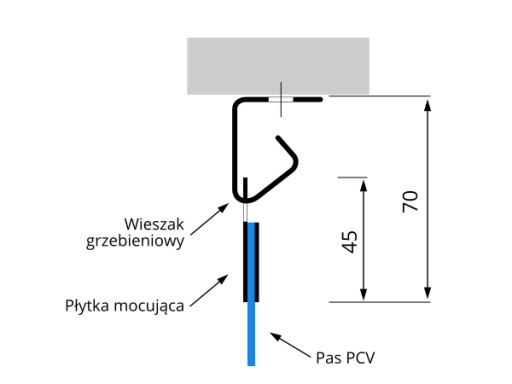 Kurtyna paskowa (SxH): 134 x 280cm, pasy PCV 200x2