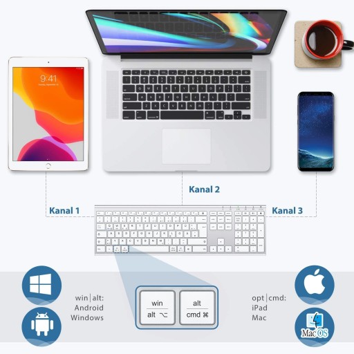 iClever BT НЕМЕЦКАЯ БЕСПРОВОДНАЯ КЛАВИАТУРА DK03
