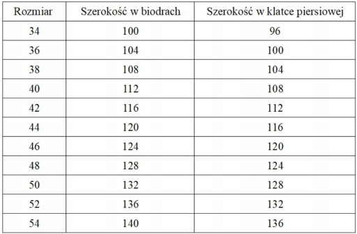 Bluza Medyczna W303 Morski lamówka żółta Rozm.48