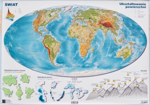 ПОЛИТИЧЕСКАЯ И ФИЗИЧЕСКАЯ КАРТА МИРА