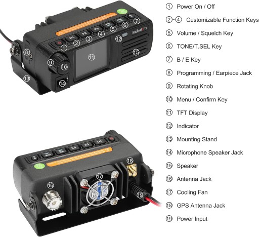 CB РАДИО RADIODDITY DB25-D МОБИЛЬНЫЙ РАДИОТЕЛЕФОН 20ВТ ОВЧ 300К КОНТАКТЫ GPS