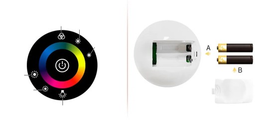 Пульт дистанционного управления RGB 12A с круглой черной светодиодной лентой
