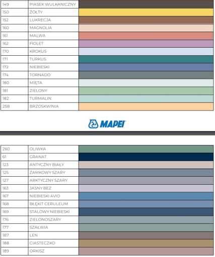 MAPEI fuga cementowa elastyczna 2kg ULTRACOLOR PLUS kolor 136 brunatny