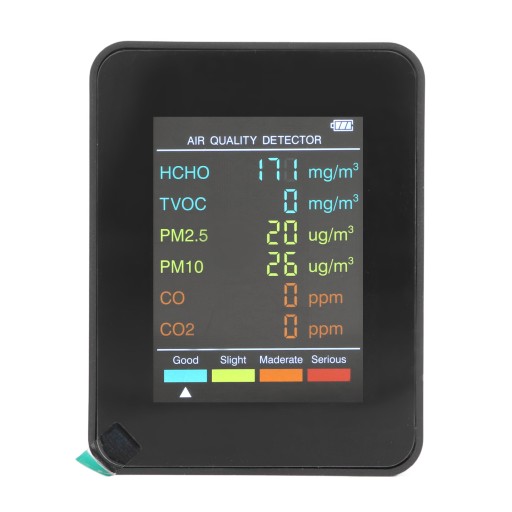 МОНИТОР КАЧЕСТВА ВОЗДУХА ДЕТЕКТОР УГЛЕОКСИДА CO2 TVOC HCHO PM2,5 PM10
