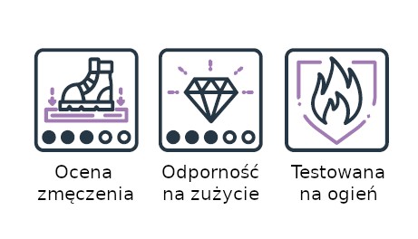 Коврик против усталости Эргономичный коврик нужной длины (ширина 90 см)