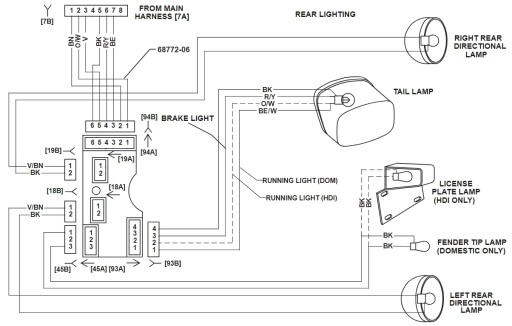 Schematy elektryczne Harley Davidson Electra Glide Softail CVO Touring