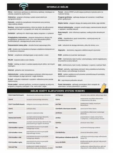 ИНФОРМАТИКА ИНТЕРДРУК Тематический блокнот для скачивания