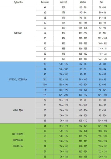 БРЮКИ РАБОЧИЕ классические усиленные 110