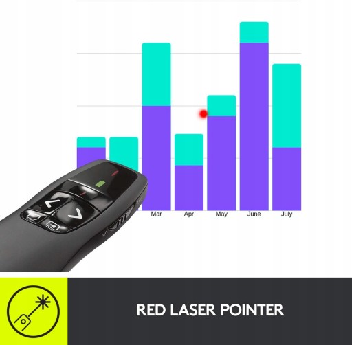 Logitech R700 Presenter, беспроводное соединение