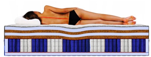 Матрас MEDI 80x200 DOUBLE HARD 2xкокос, карман H5