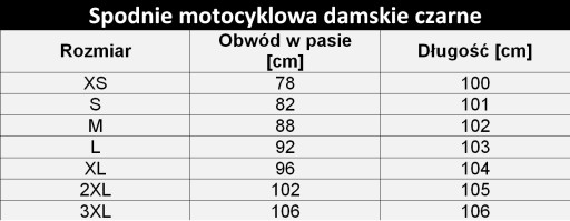 Водонепроницаемый черный сетчатый женский мотоциклетный комплект