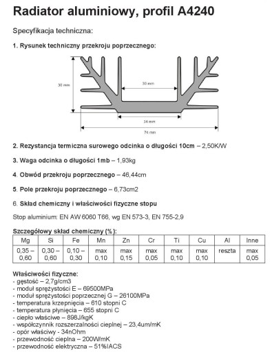 Радиатор A4240/7см 3,1К/Вт