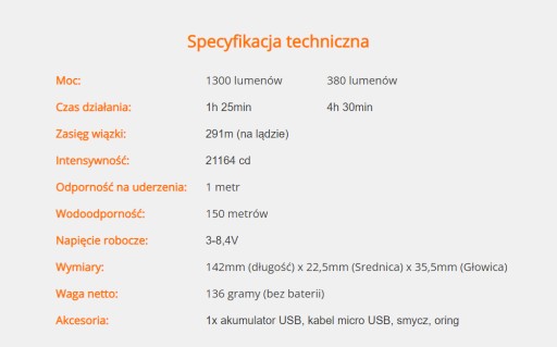 Фонарь для дайвинга Orca Torch D530