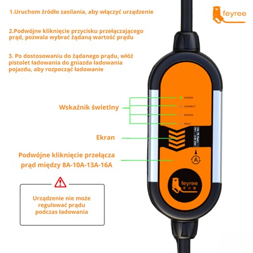 Зарядное устройство для электромобиля FEYREE EV, мощность 3,5 кВт тип 2 с регулировкой тока