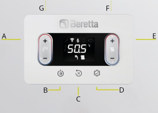 BERETTA CIAO X 25C ПОДВЕСНОЙ ДВУХФУНКЦИОНАЛЬНЫЙ ГАЗОВЫЙ КОНДЕНСАЦИОННЫЙ КОТЕЛ 19 кВт