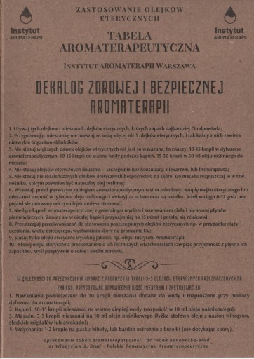 SAGE масло шалфея – когнитивные функции